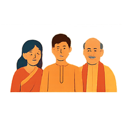 Family Involvement & Support